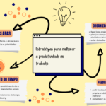 Como Ser Mais Produtivo no Trabalho: Guia Completo para Profissionais que Querem Brilhar